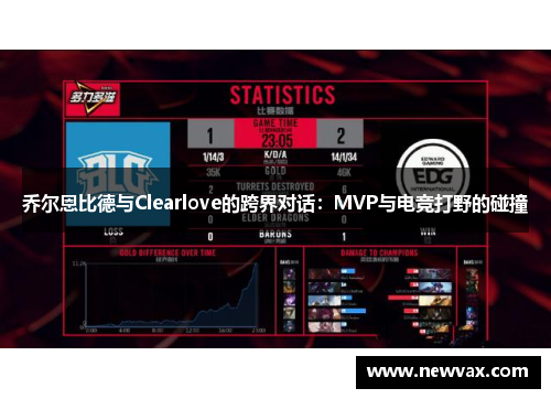 乔尔恩比德与Clearlove的跨界对话：MVP与电竞打野的碰撞